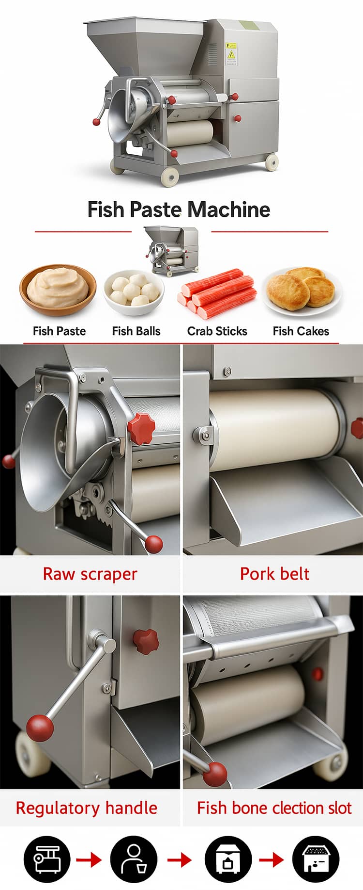 Fish Debonment Machine