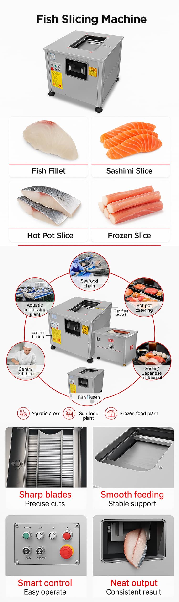 Automatic Fish Slicing Machine
